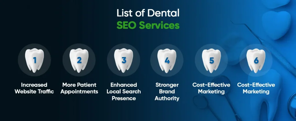 Why Every Dental Practice Needs a Dental SEO Marketing Company in 2026 2 Dental SEO Marketing By Harsh Mittal