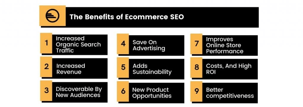 Advanced SEO Features for Ecommerce