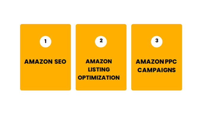 Amazon SEO Amazon Listing Optimization And PPC