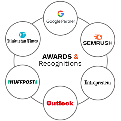 SEO Services in India - Technical SEO Services