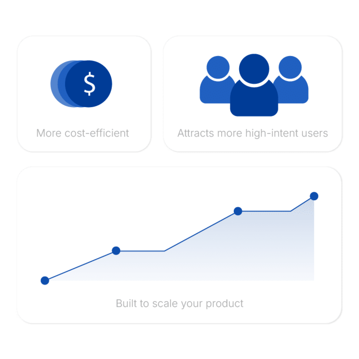 Why SEO Is Critical for SaaS Websites
