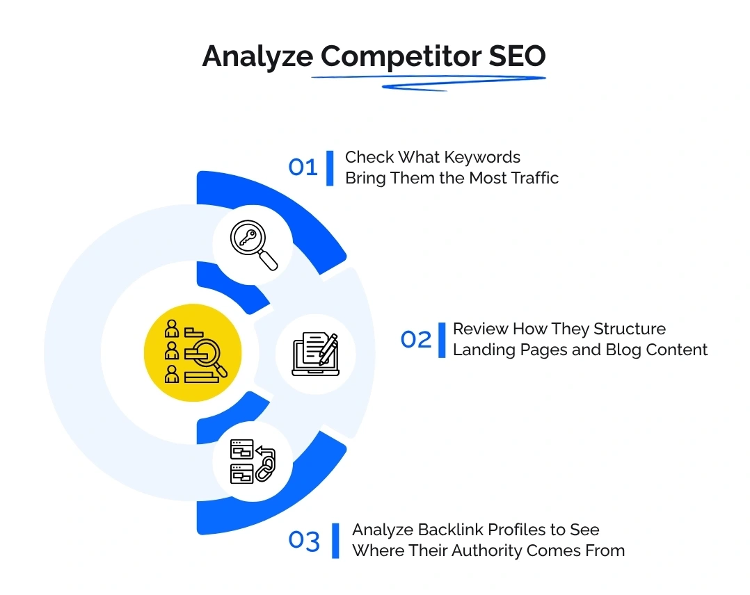 Why SEO Is Essential for Cosmetics Businesses