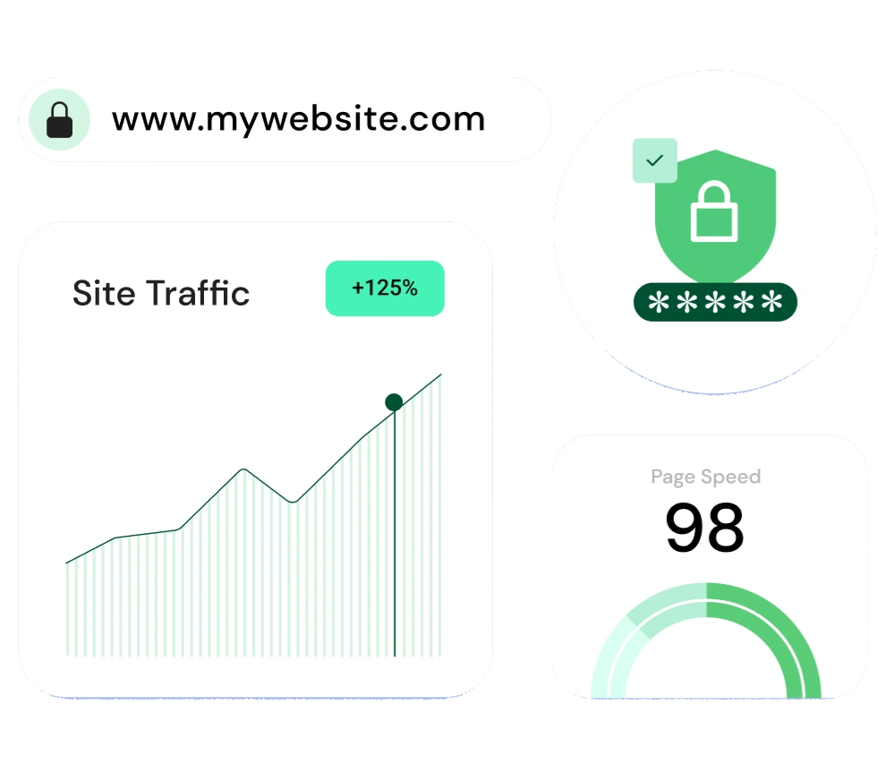 Why WordPress & PHP SEO Matters