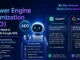 How Answer Engine Optimization (AEO) Helps You Rank in ChatGPT & Google SGE