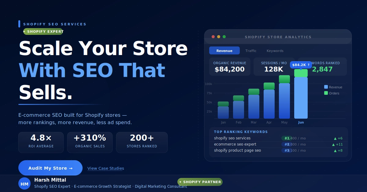 Shopify Technical SEO Services By Harsh Mittal