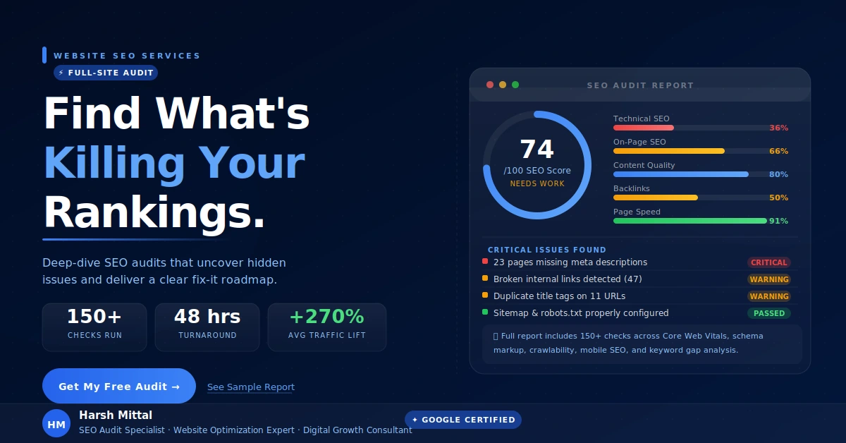 Website SEO Audit & Optimization Services By Harsh Mittal